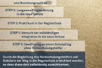 fusabdrucke_neu-1